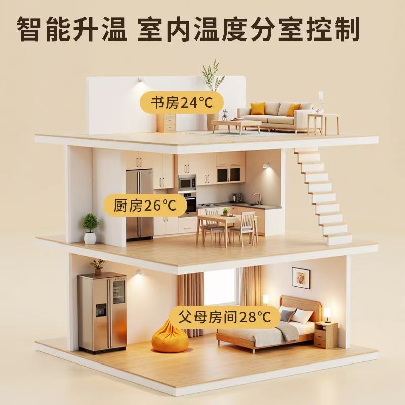 武都县 石墨烯电地暖公司哪家好？户型适配方案指南
